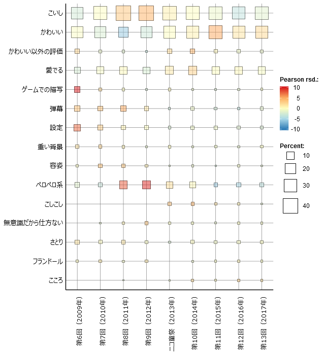 f:id:kgotolibrary:20170514170219p:plain f:id:kgotolibrary:20170514170219p:plain