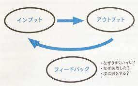 f:id:kgw___1723:20211010162309p:plain