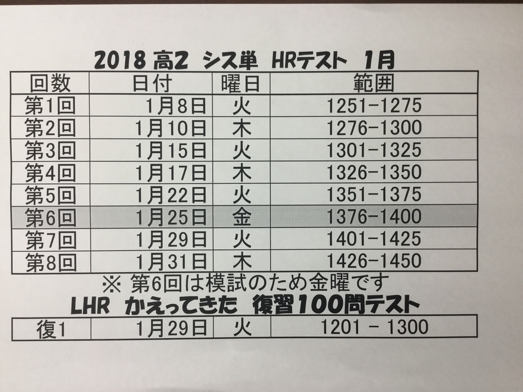 1月のシス単25問テスト範囲 0 から 1 へ