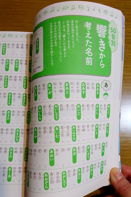 f:id:kh0411:20191210140014j:plain