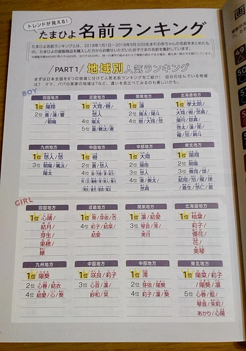 f:id:kh0411:20191211120101j:plain