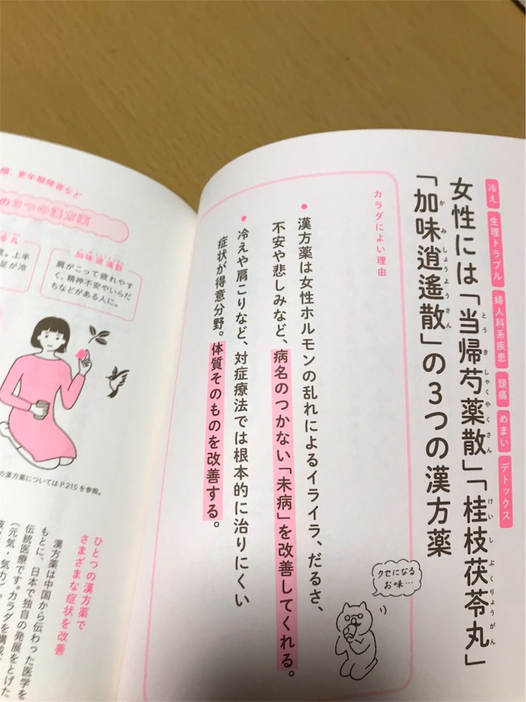 f:id:khaoskaori1020:20200328105827j:image f:id:khaoskaori1020:20200328105827j:image