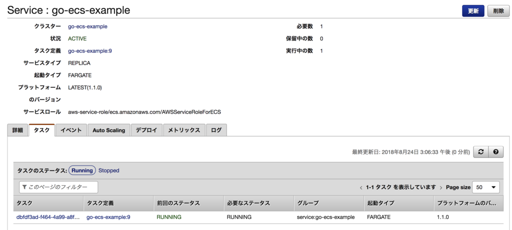 f:id:khigashigashi:20180828213958p:plain f:id:khigashigashi:20180828213958p:plain