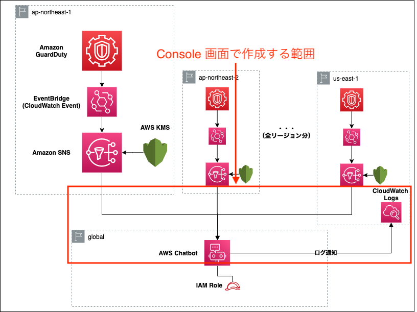 f:id:khigashigashi:20201127184833p:plain