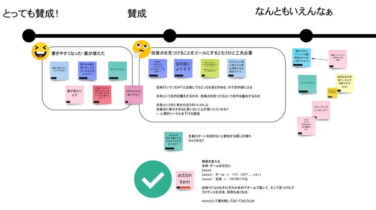 f:id:khigashigashi:20211203122734p:plain