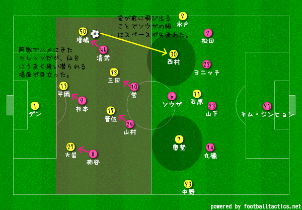 f:id:khigu:20171115115735p:plain