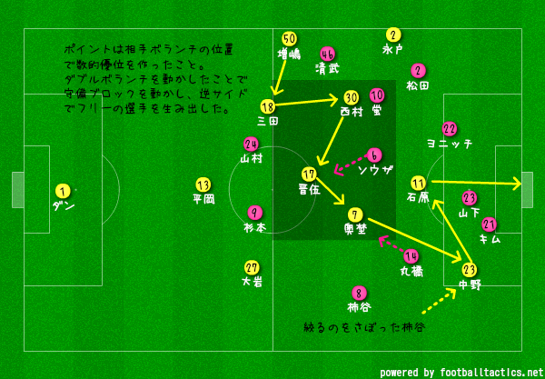 f:id:khigu:20171115115832p:plain