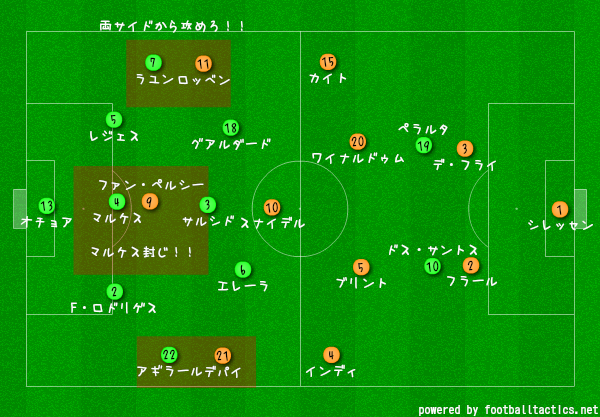 f:id:khigu:20190502115503p:plain