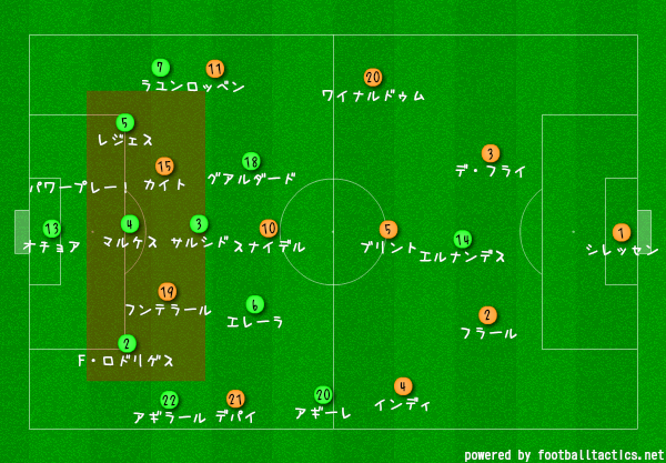 f:id:khigu:20190502115532p:plain