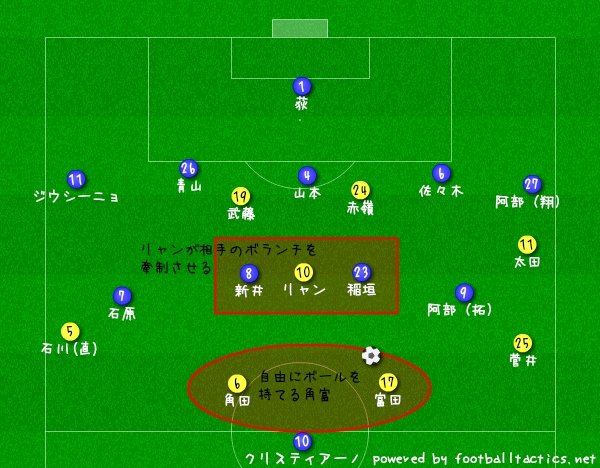 f:id:khigu:20190502121106p:plain