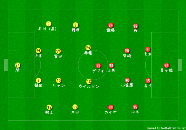 f:id:khigu:20190502122517p:plain