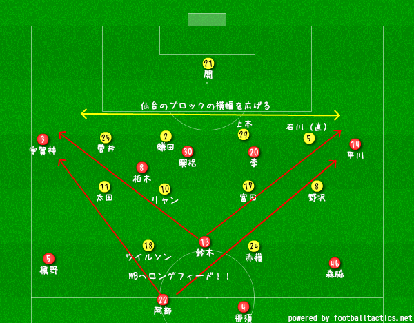 f:id:khigu:20190502123422p:plain