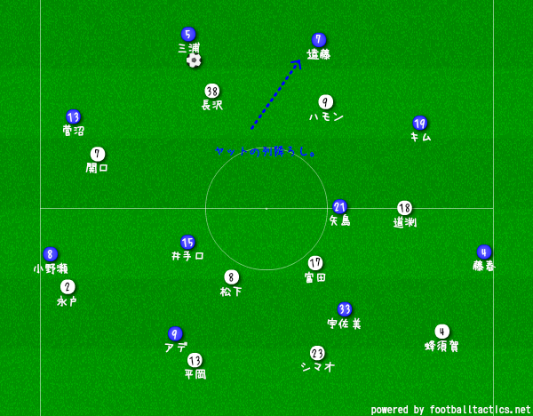 f:id:khigu:20191128204559p:plain