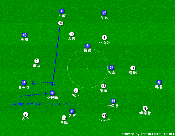 f:id:khigu:20191128204615p:plain