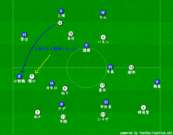 f:id:khigu:20191128204630p:plain