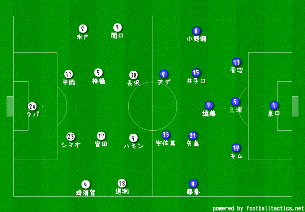 f:id:khigu:20191128205952p:plain