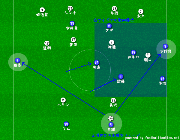 f:id:khigu:20191128211942p:plain