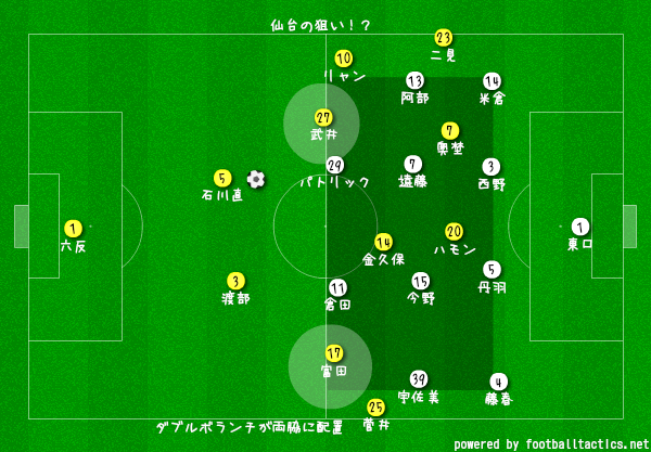 f:id:khigu:20191218204303p:plain f:id:khigu:20191218204303p:plain