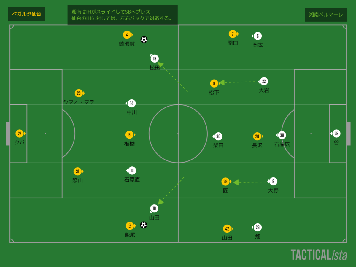 f:id:khigu:20201223204339p:plain