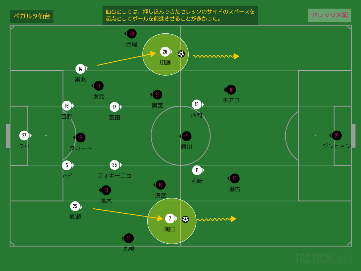 f:id:khigu:20210813105102p:plain