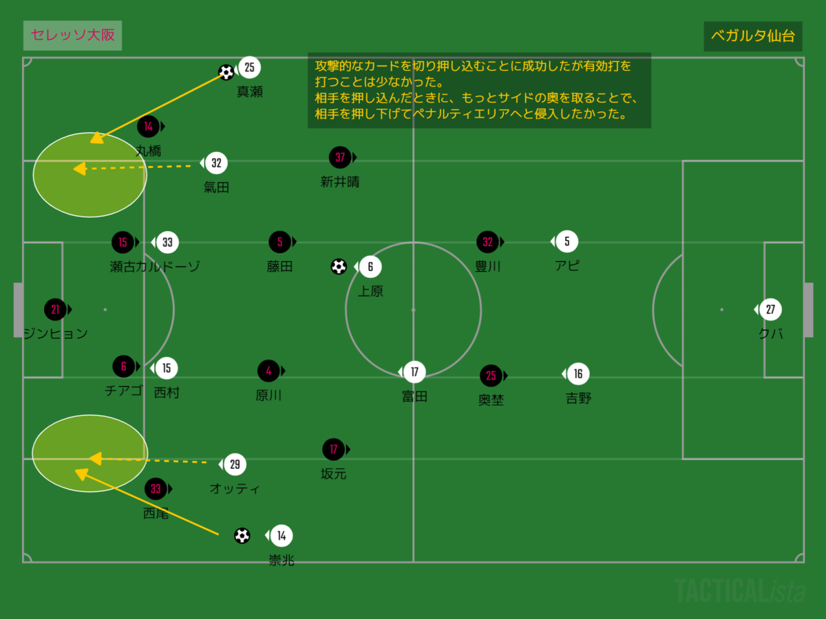 f:id:khigu:20210813113636p:plain