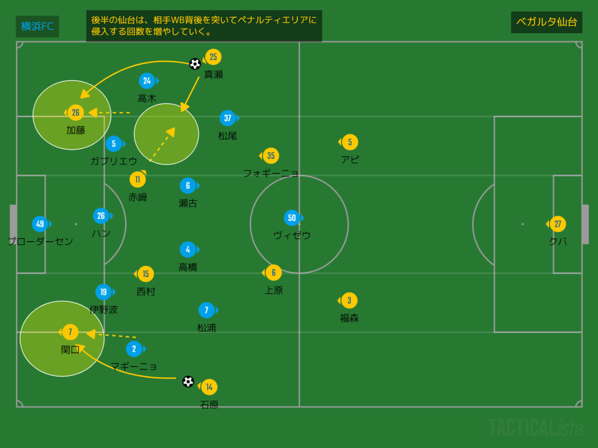 f:id:khigu:20210816204045p:plain