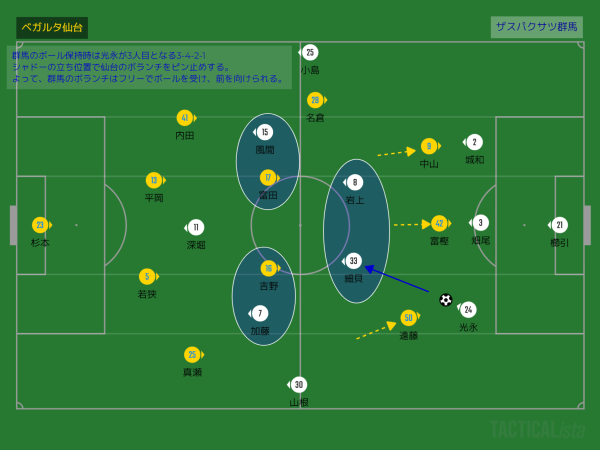 f:id:khigu:20220307220145p:plain