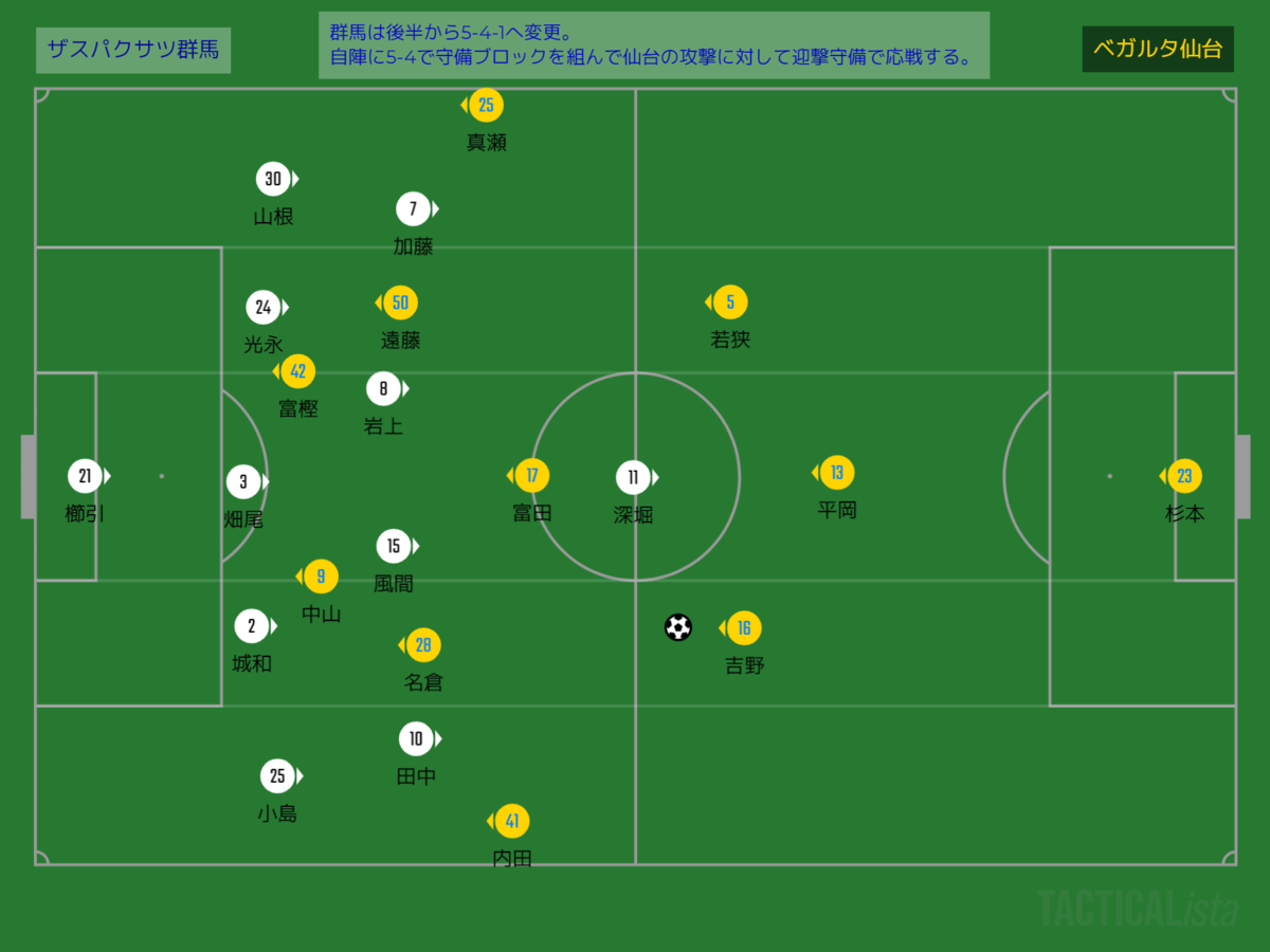 f:id:khigu:20220308212805p:plain