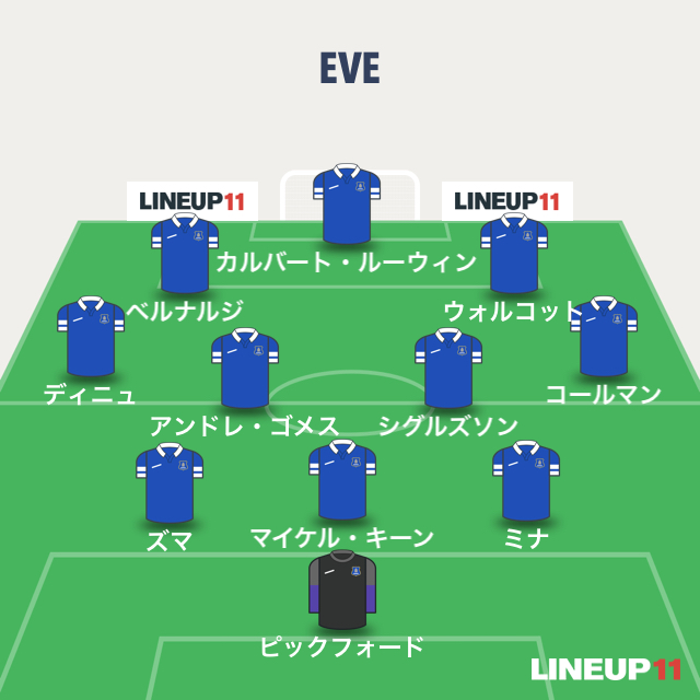 f:id:kho_chaaan:20181228152427p:plain
