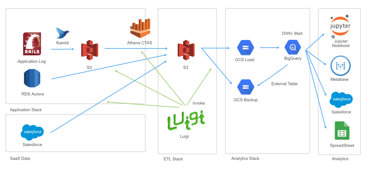 f:id:khorasan:20211008152552p:plain