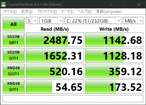M.2 の SSD を初めて使ってみた件 - khurata's blog