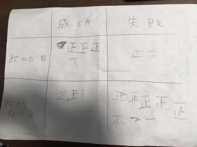 f:id:ki-ki-blog:20190123230821j:plain f:id:ki-ki-blog:20190123230821j:plain