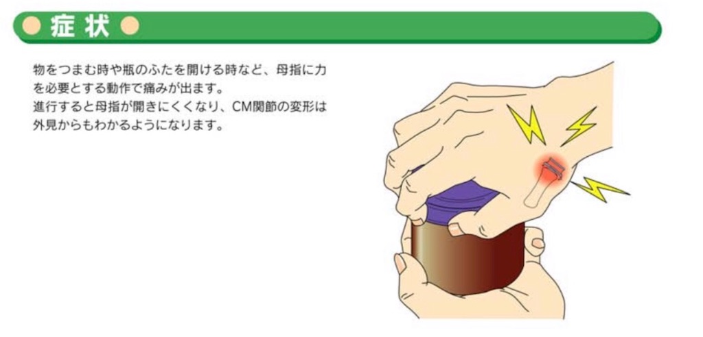 f:id:ki-kochan:20190326123240j:image