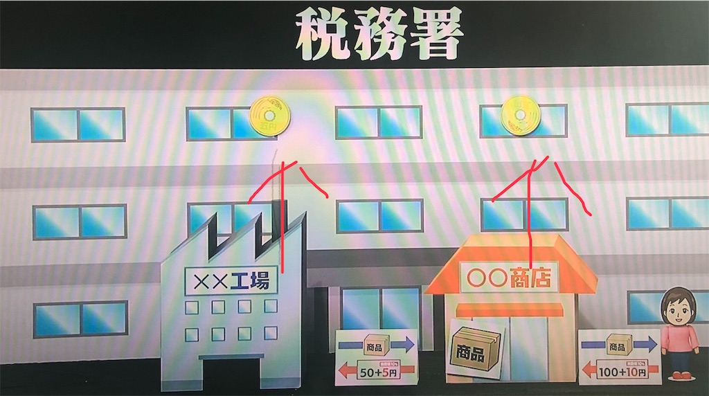 f:id:ki-kochan:20190913102016j:image