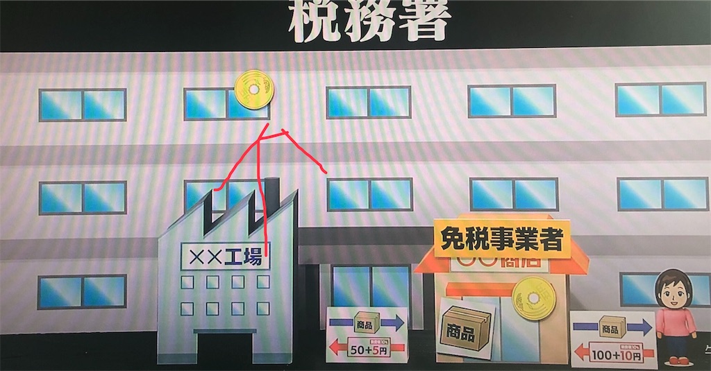f:id:ki-kochan:20190913111627j:image