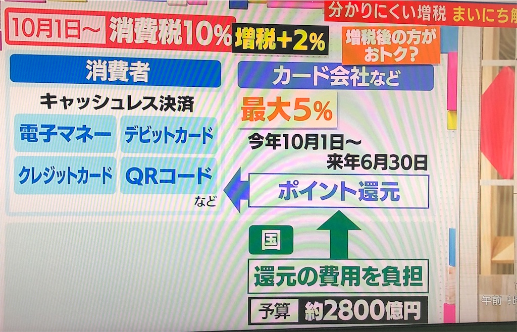 f:id:ki-kochan:20190917235005j:image