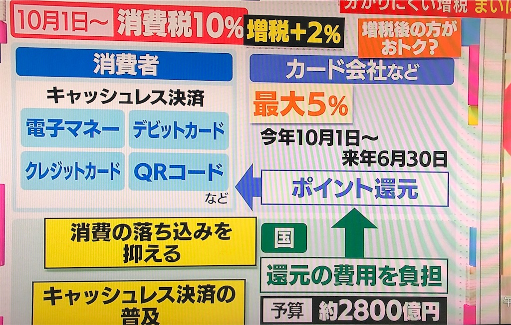 f:id:ki-kochan:20190917235008j:image