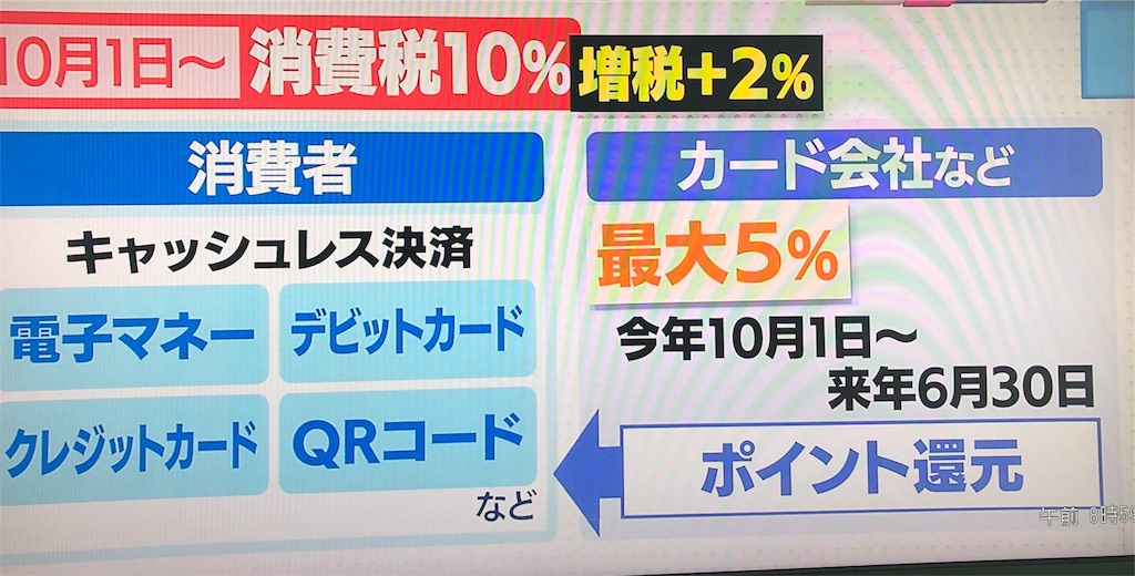 f:id:ki-kochan:20190917235019j:image