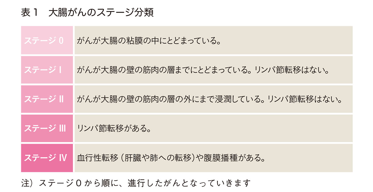 f:id:ki-matcha:20210513090711j:plain