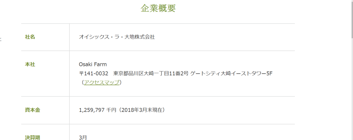 f:id:ki-mt-831eat:20190514215912p:plain