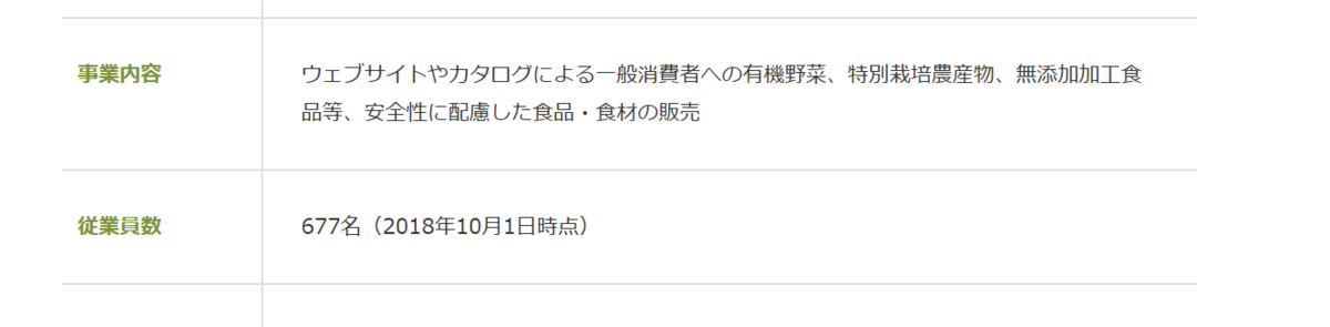 f:id:ki-mt-831eat:20190514215916p:plain