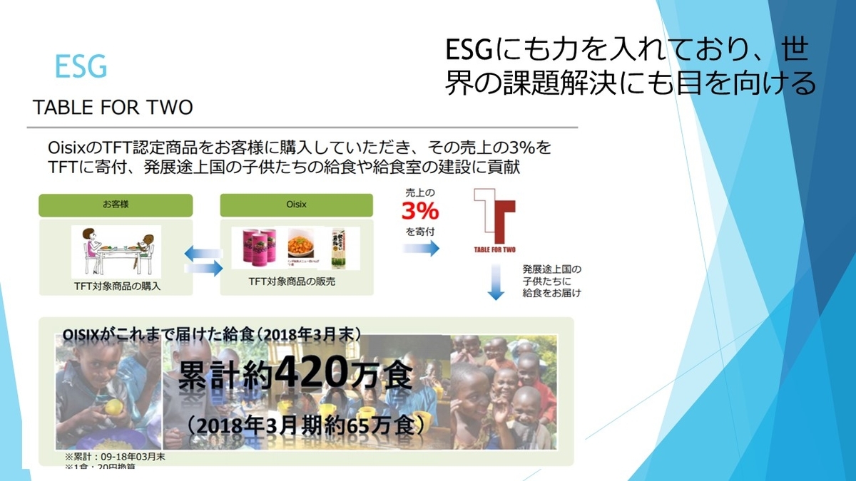 f:id:ki-mt-831eat:20190514222213j:plain