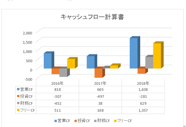 f:id:ki-mt-831eat:20190514225059p:plain