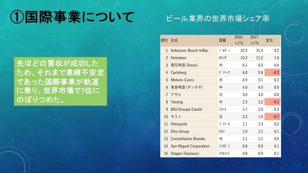 f:id:ki-mt-831eat:20190628150528j:plain