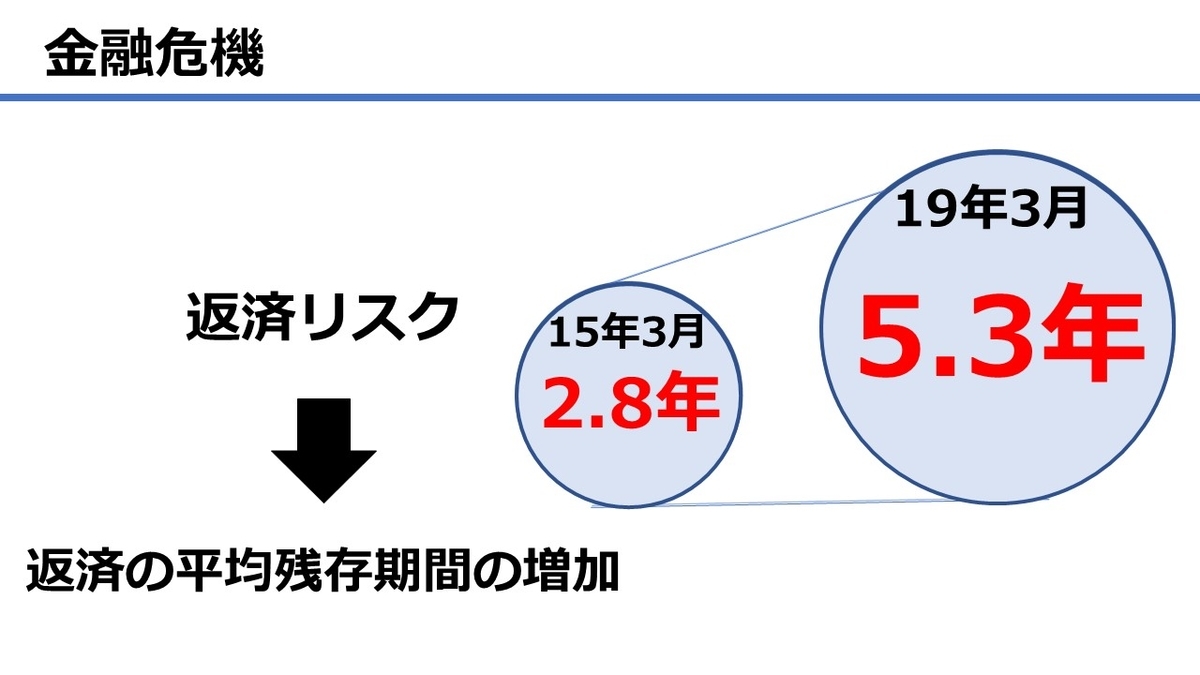 f:id:ki-mt-831eat:20200229124539j:plain