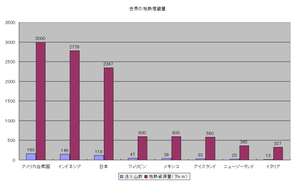 f:id:kibashiri:20110425155642p:image