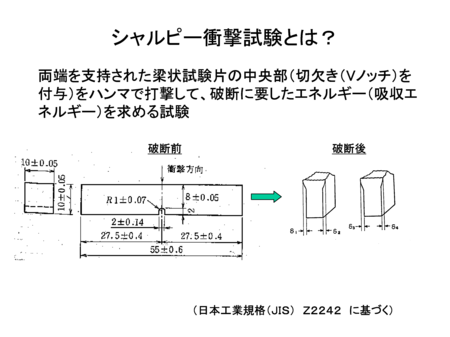 f:id:kibashiri:20110623115424p:image
