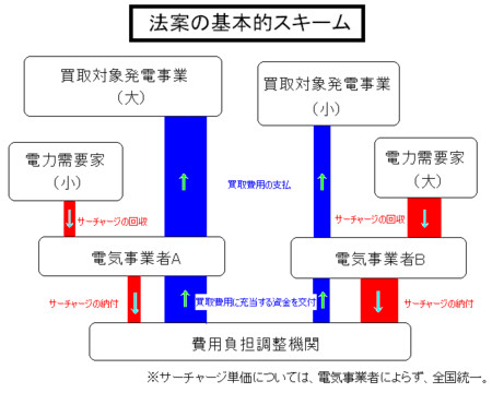 f:id:kibashiri:20110801125151j:image