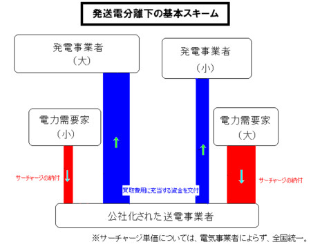f:id:kibashiri:20110801142511j:image