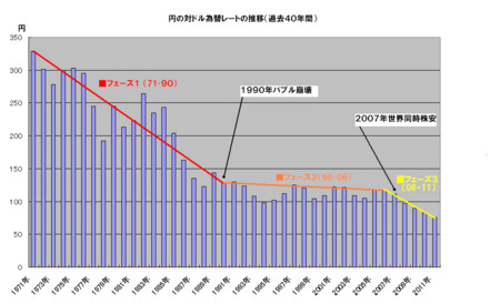 f:id:kibashiri:20111022155142j:image:w640